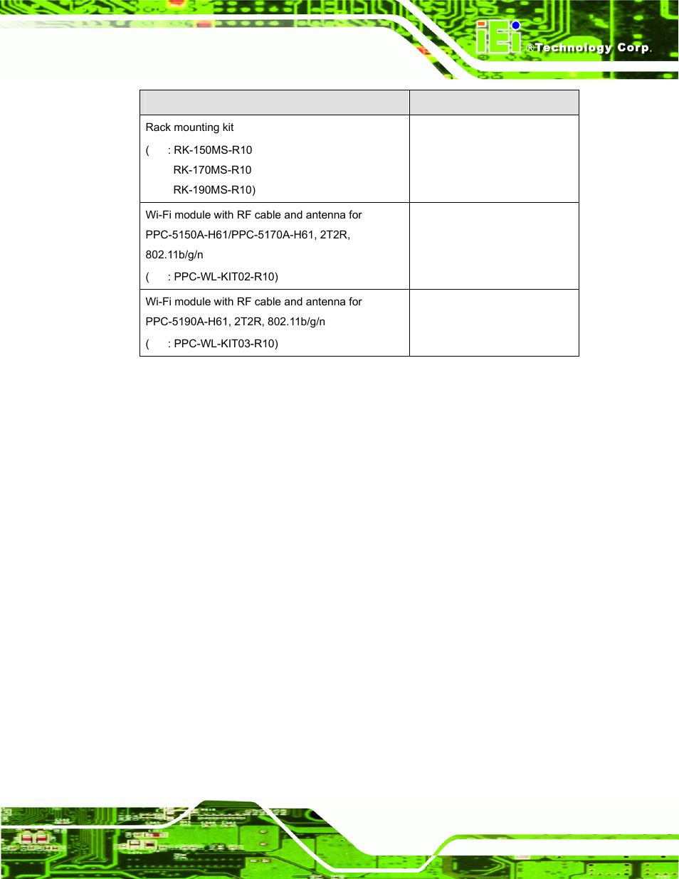 Table 2-2: optional items | IEI Integration PPC-51xxA-H61 User Manual | Page 36 / 193