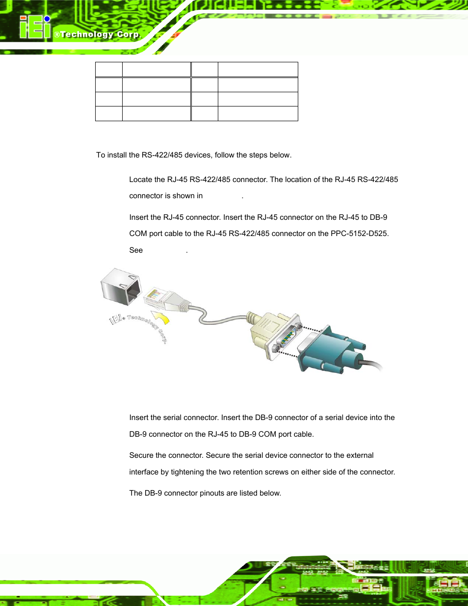 Table 3-6: rj-45 rs-422/485 serial port pinouts | IEI Integration PPC-5152-D525 v1.02 User Manual | Page 64 / 183