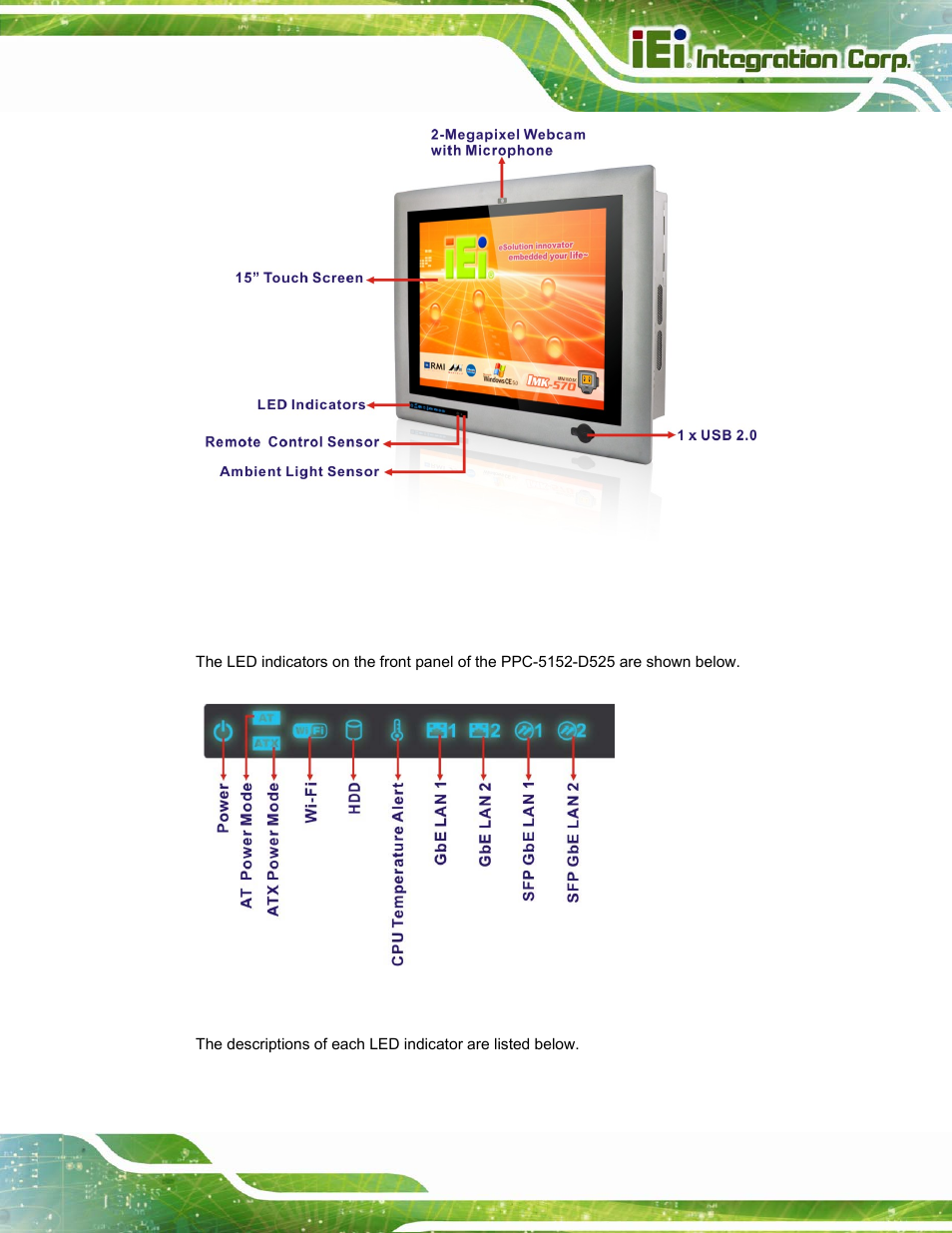 1 led indicators | IEI Integration PPC-5152-D525 v2.10 User Manual | Page 19 / 185