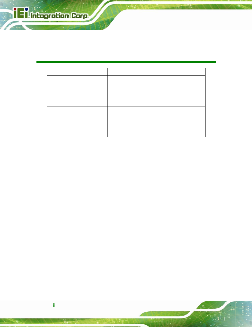 Revision | IEI Integration PPC-5152-D525 v2.10 User Manual | Page 2 / 185