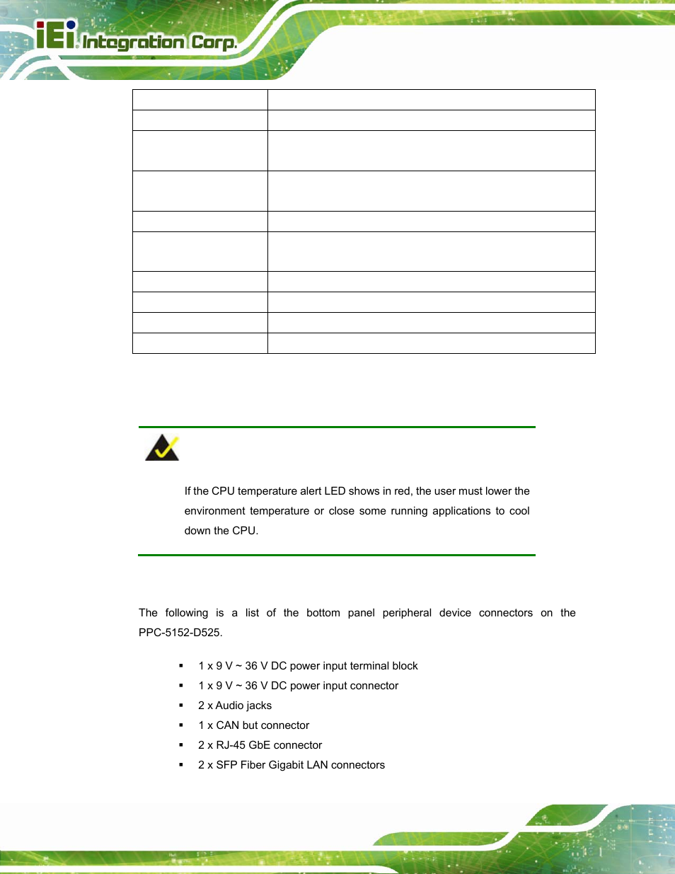 2 bottom panel | IEI Integration PPC-5152-D525 v2.10 User Manual | Page 20 / 185