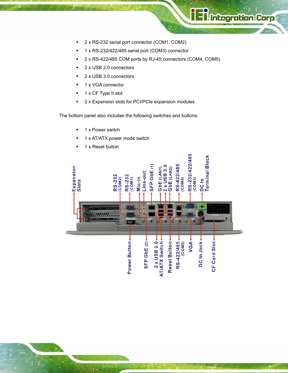 IEI Integration PPC-5152-D525 v2.10 User Manual | Page 21 / 185