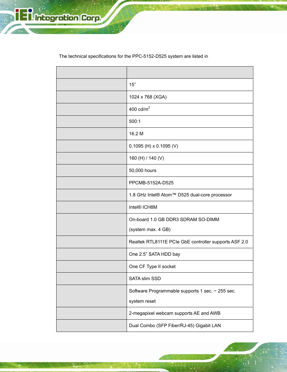 7 specifications | IEI Integration PPC-5152-D525 v2.10 User Manual | Page 26 / 185