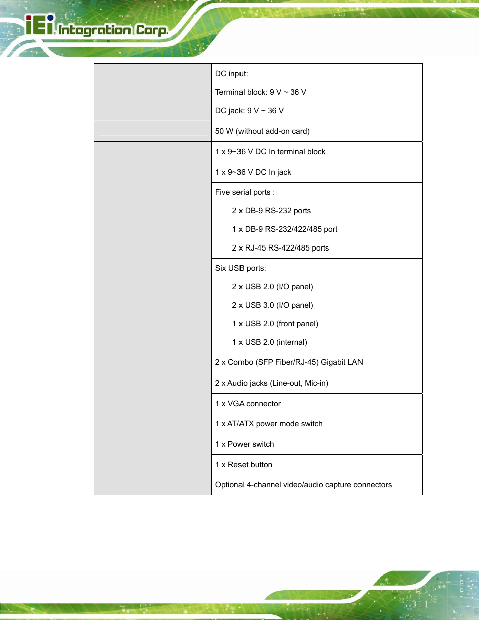 IEI Integration PPC-5152-D525 v2.10 User Manual | Page 28 / 185