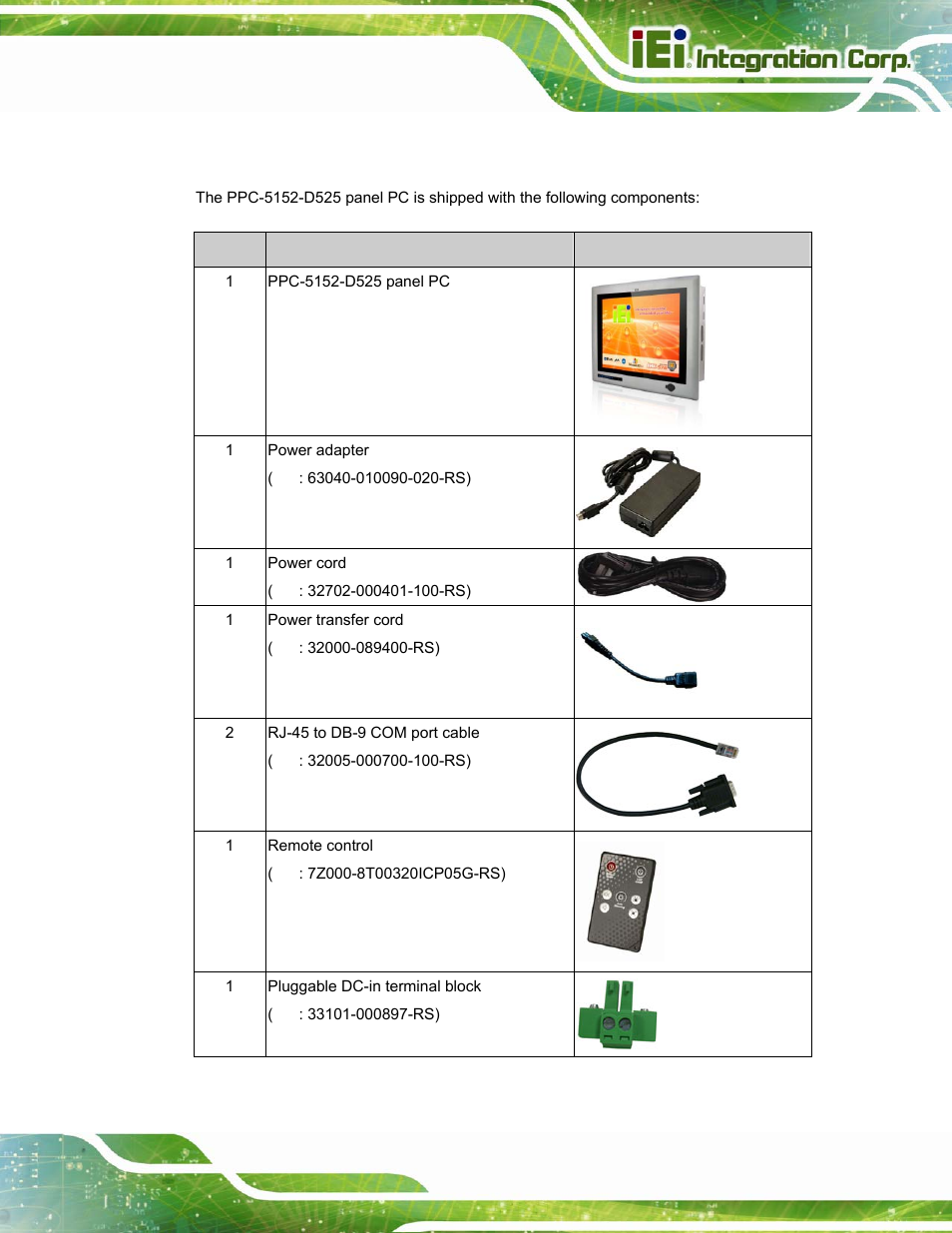 2 packing list | IEI Integration PPC-5152-D525 v2.10 User Manual | Page 31 / 185
