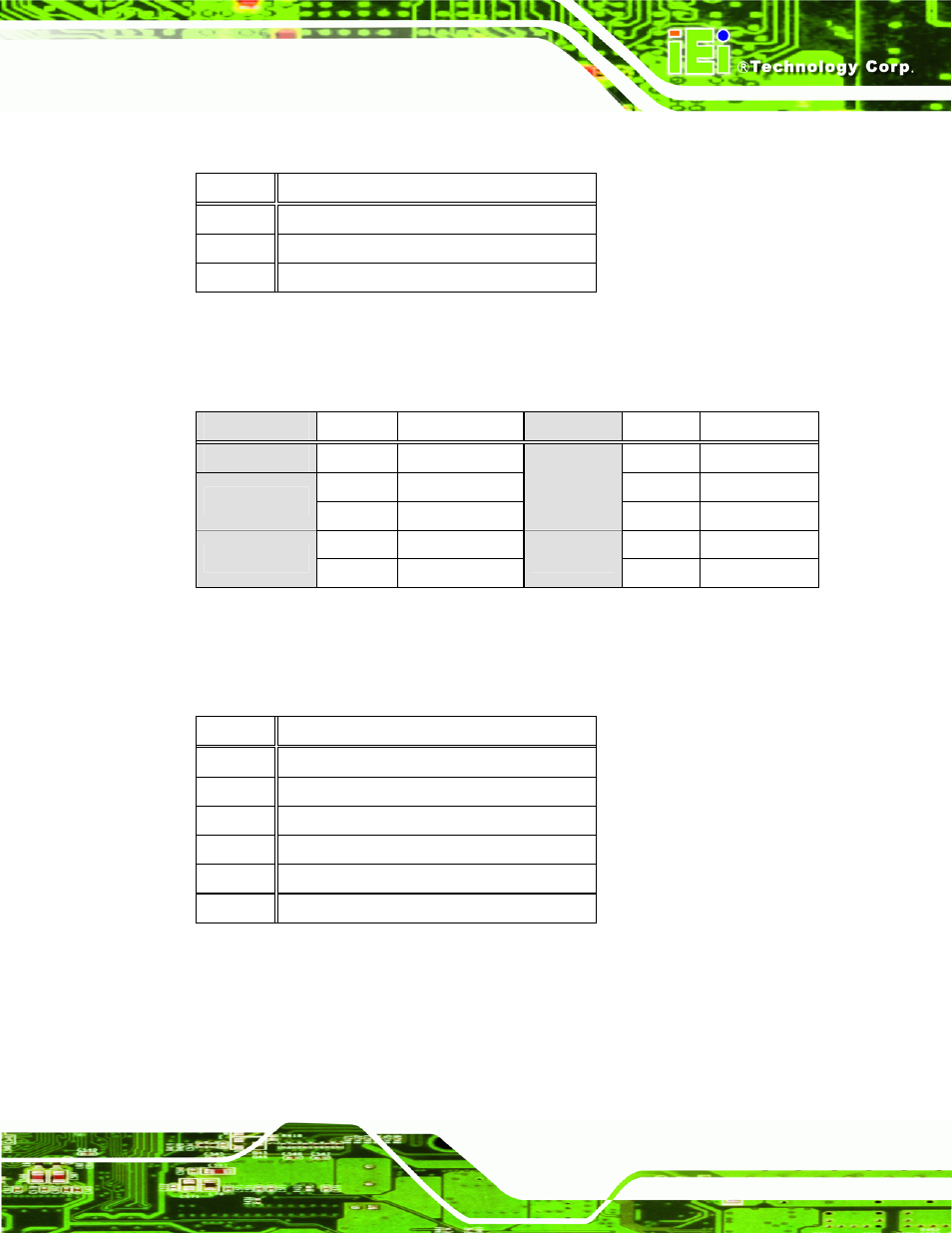 7 fan connector (cpu_fan1), 8 front panel connector (f_panel1), 9 keyboard/mouse connector (kb_ms1) | Table 7-8: fan connector (cpu_fan1) pinouts | IEI Integration PPC-37xxA-N26 v1.00 User Manual | Page 141 / 203