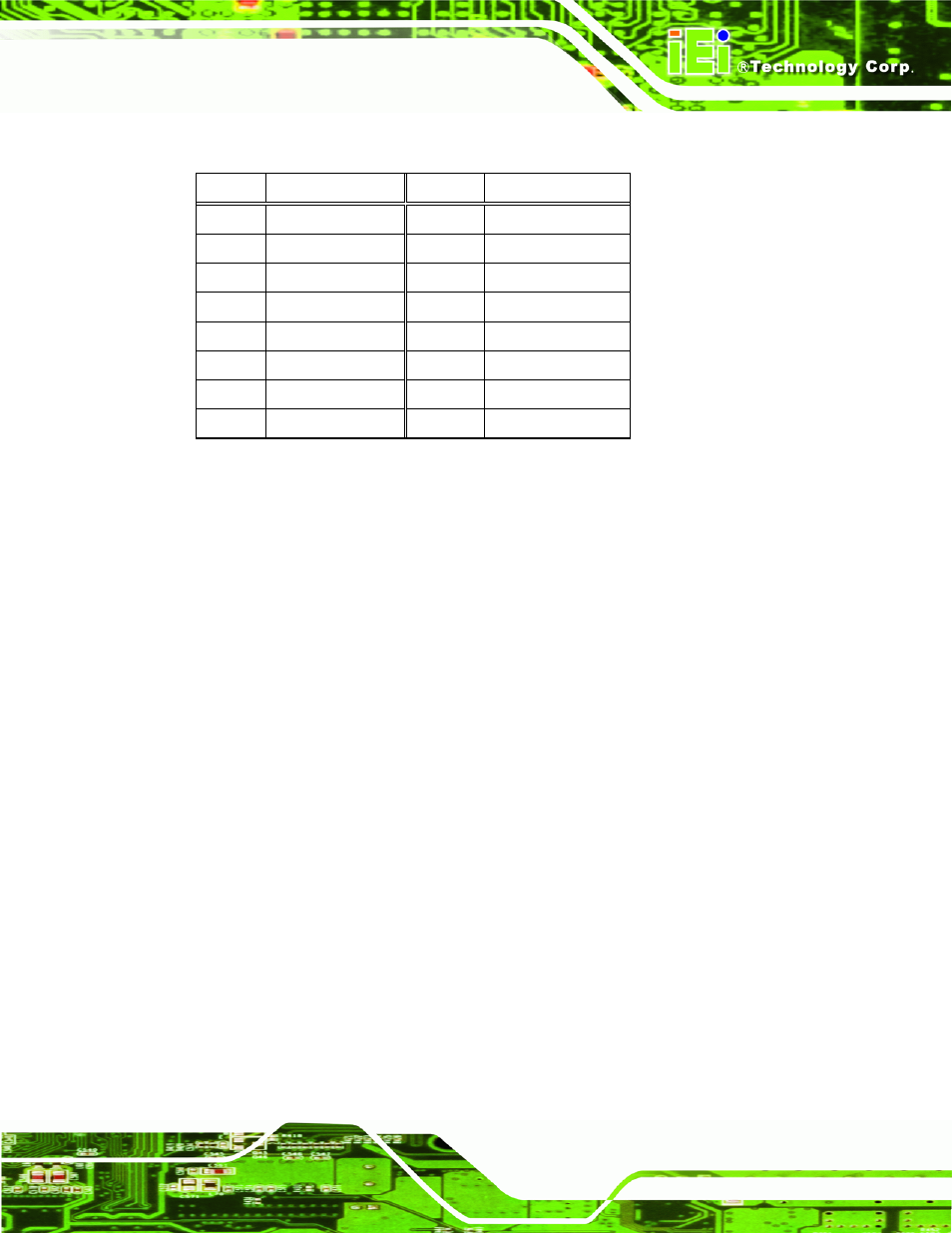 5 vga connector (vga1), Table 7-23: vga connector (vga1) pinouts | IEI Integration PPC-37xxA-N26 v1.00 User Manual | Page 147 / 203