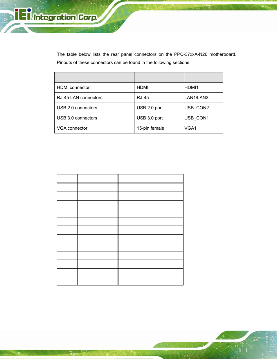 3 external interface panel connectors, 1 hdmi connector (hdmi1), Xternal | Nterface, Anel, Onnectors, Table 7-18: rear panel connectors, Table 7-19: hdmi connector (hdmi1) pinouts | IEI Integration PPC-37xxA-N26 v1.10 User Manual | Page 142 / 200