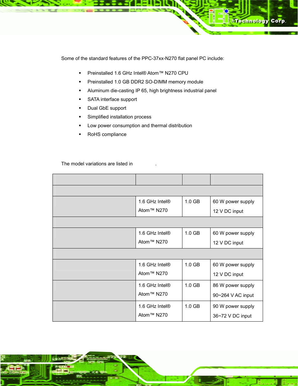 1 features, 2 model variations, Table 1-1: model variations | IEI Integration PPC-37xx-N270 v2.00 User Manual | Page 17 / 155