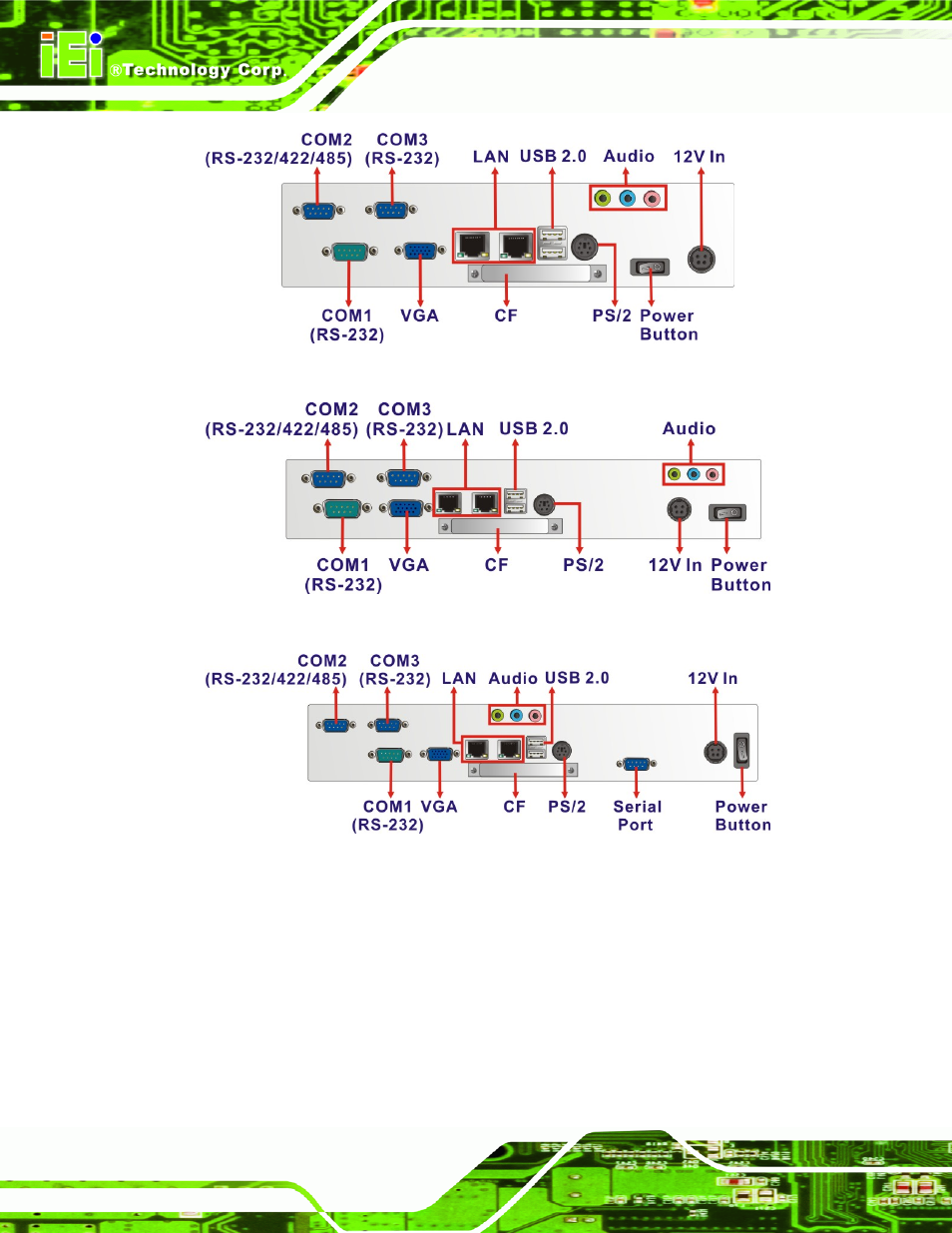 Figure 1-4: ppc-3708a-n270 bottom view, Figure 1-5: ppc-3710a-n270 bottom view, Figure 1-6: ppc-3712a/b-n270 bottom view | IEI Integration PPC-37xx-N270 v2.00 User Manual | Page 20 / 155