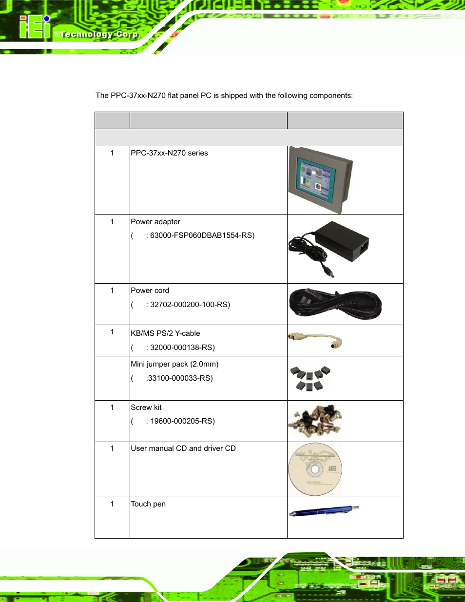 1 packing list | IEI Integration PPC-37xx-N270 v2.00 User Manual | Page 40 / 155