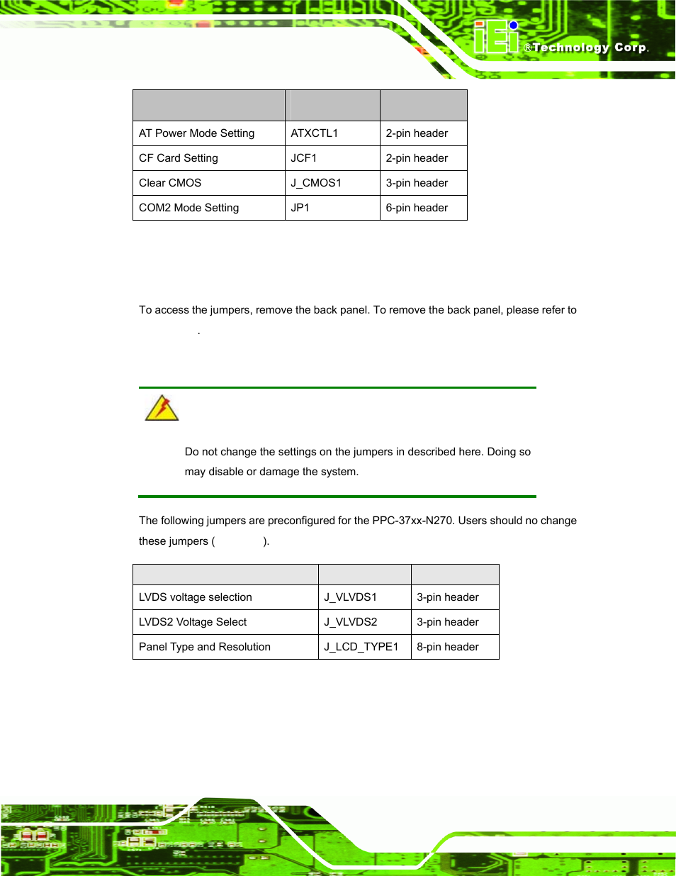 1 access the jumpers, 2 preconfigured jumpers, Table 4-1: jumpers | Table 4-2: preconfigured jumpers | IEI Integration PPC-37xx-N270 v2.00 User Manual | Page 55 / 155