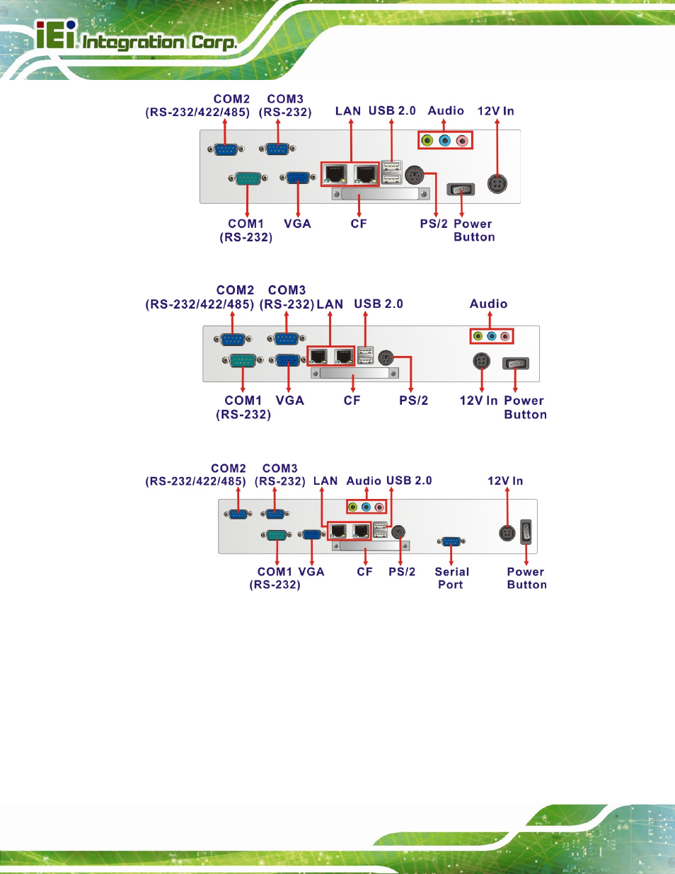 Figure 1-4: ppc-3708a-n270 bottom view, Figure 1-5: ppc-3710a-n270 bottom view, Figure 1-6: ppc-3712a-n270 bottom view | IEI Integration PPC-37xx-N270 v2.20 User Manual | Page 20 / 162