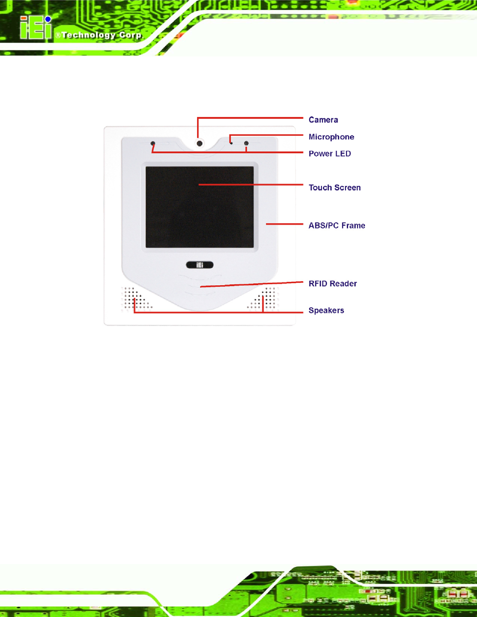 4 external overview, Xternal, Verview | Figure 1-2: front view | IEI Integration ACT-457A User Manual | Page 12 / 67