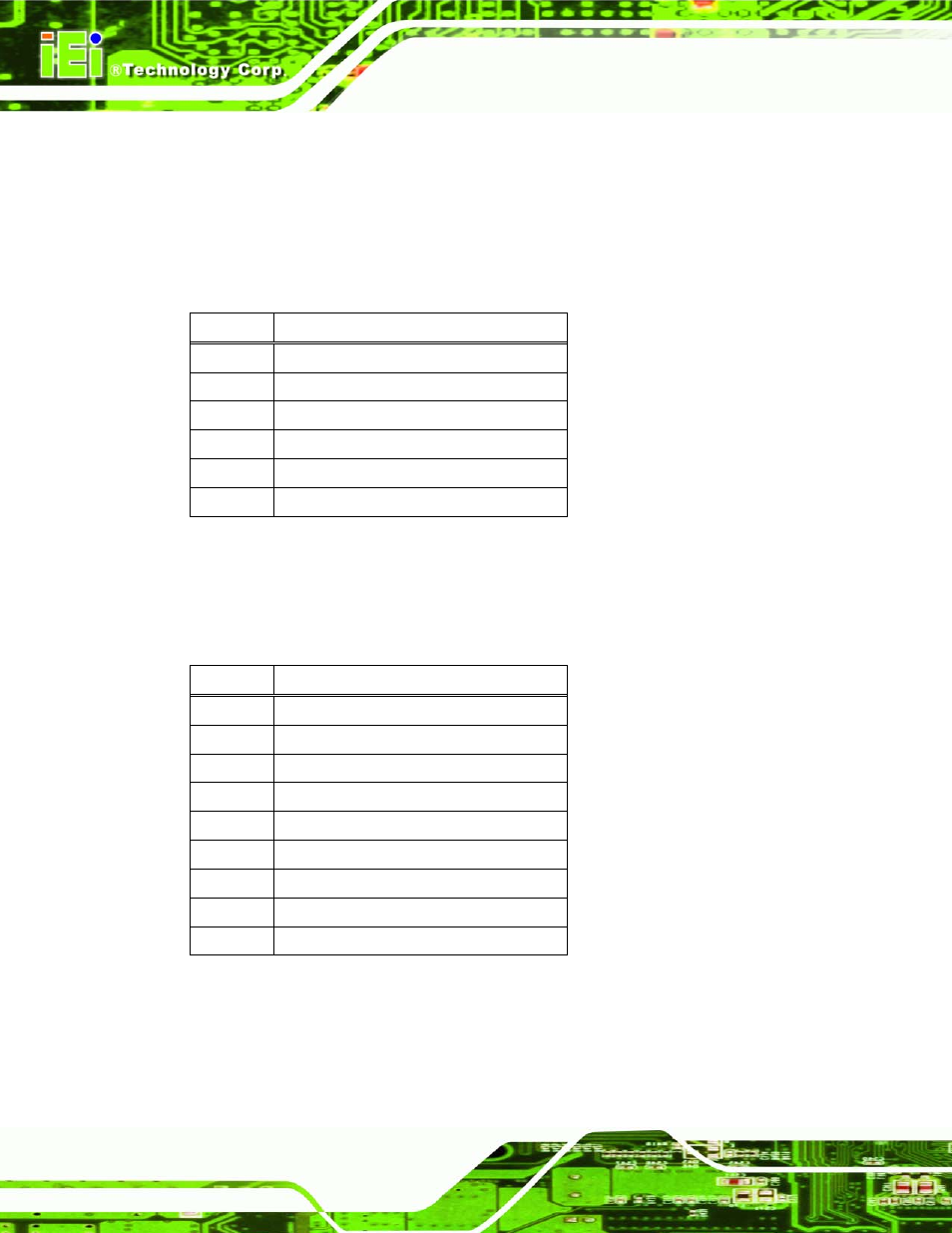 A.1 introduction, A.2 digital i/o connector, A.3 external sata connector | A.4 lan connector, Ntroduction, Igital, Onnector, Xternal, Sata | IEI Integration ACT-457A User Manual | Page 54 / 67