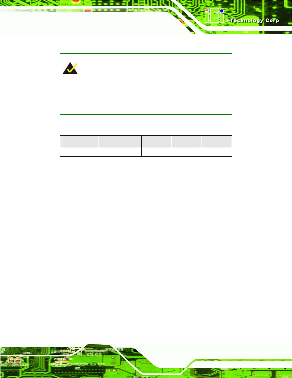 Ompatible, Emory, Odules | IEI Integration AFL-4 series-N270 v1.05 User Manual | Page 161 / 165