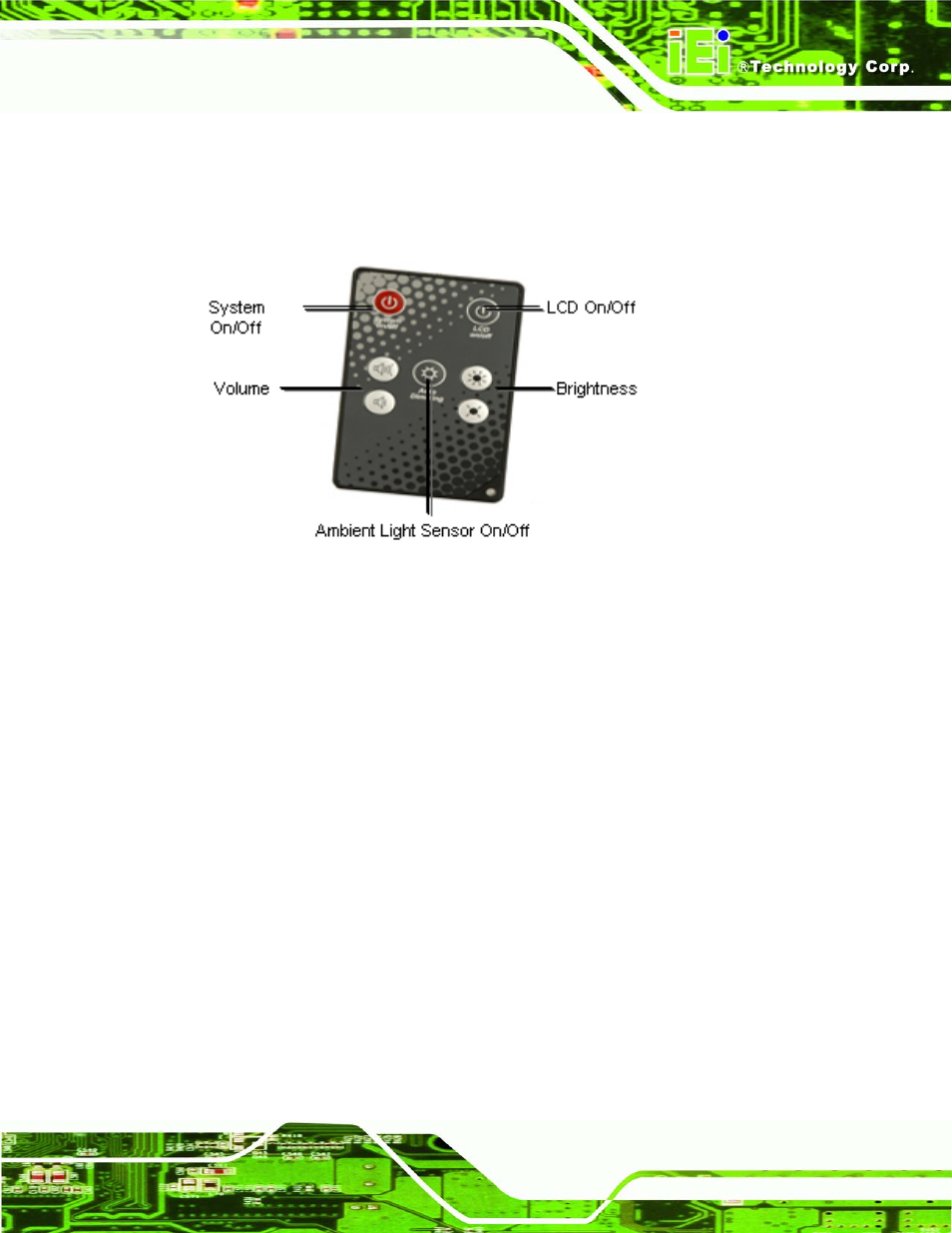 Emote, Ontrol, Figure 2-12: remote control | 9 remote control | IEI Integration AFL-4 series-N270 v1.05 User Manual | Page 37 / 165