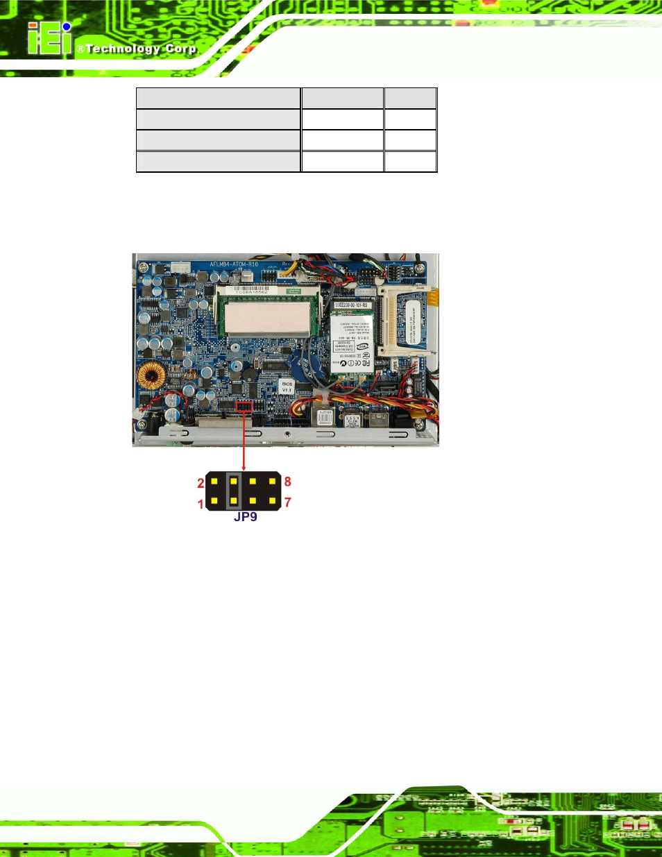 5 com3 tx function select jumper, Table 4-4: com3 rx function select jumper settings, See table 4-4 | See figure 4-7, Shown in table 4-4 | IEI Integration AFL-4 series-N270 v1.05 User Manual | Page 54 / 165