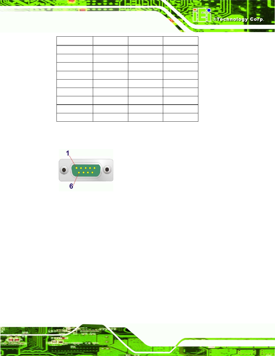 4 usb device connection, Figure 4-25: serial port pinouts, Table 4-8: rs-232/422/485 pinouts | IEI Integration AFL-4 series-N270 v1.05 User Manual | Page 69 / 165