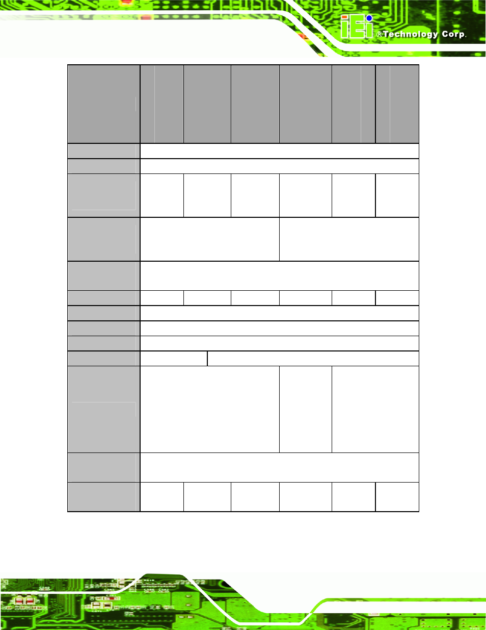 Table 1-1: afl-4 series-n270 specifications | IEI Integration AFL-4 series-N270 v2.10 User Manual | Page 23 / 166