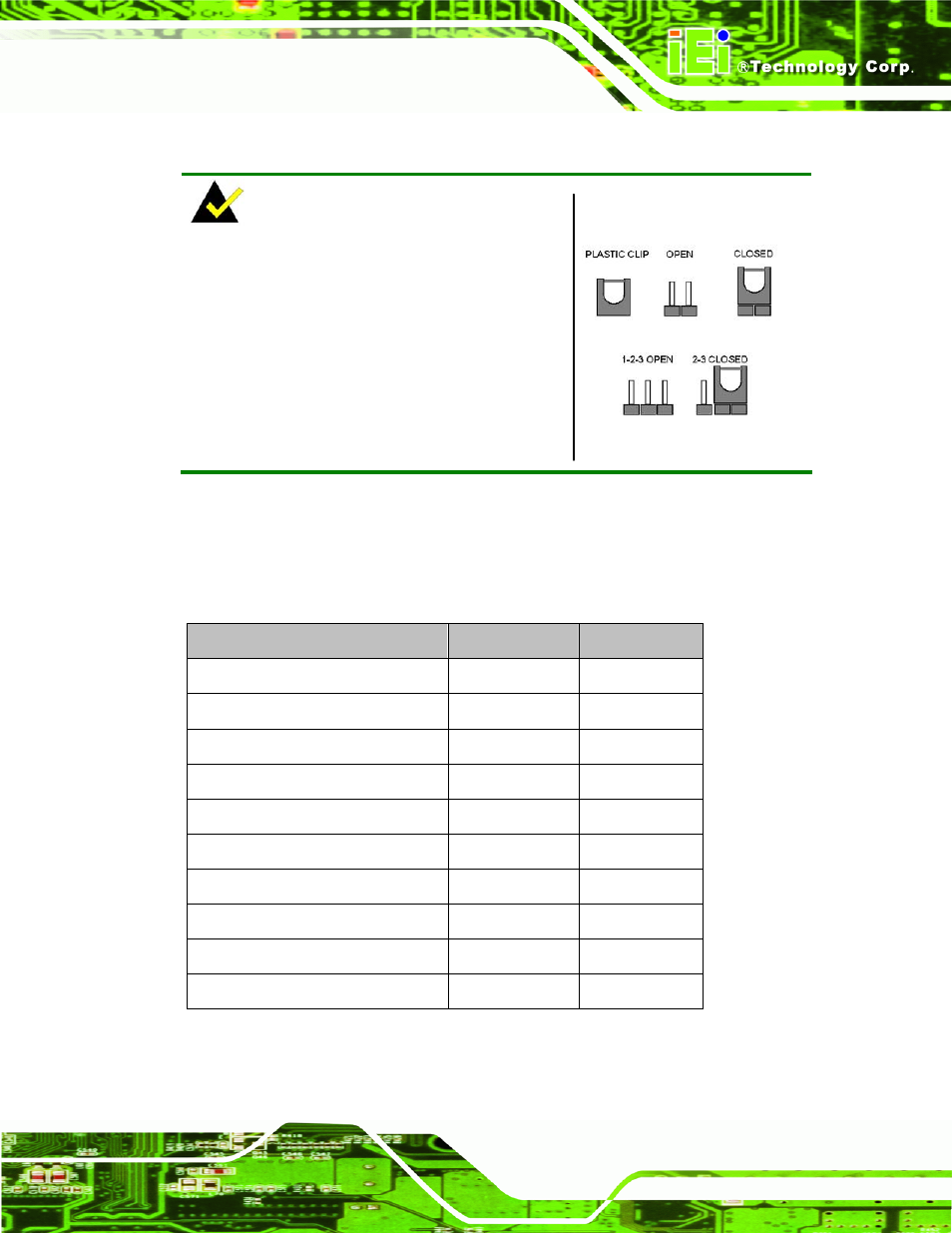 9 jumper settings, Umper, Ettings | Table 4-1: jumpers | IEI Integration AFL-4 series-N270 v2.10 User Manual | Page 49 / 166
