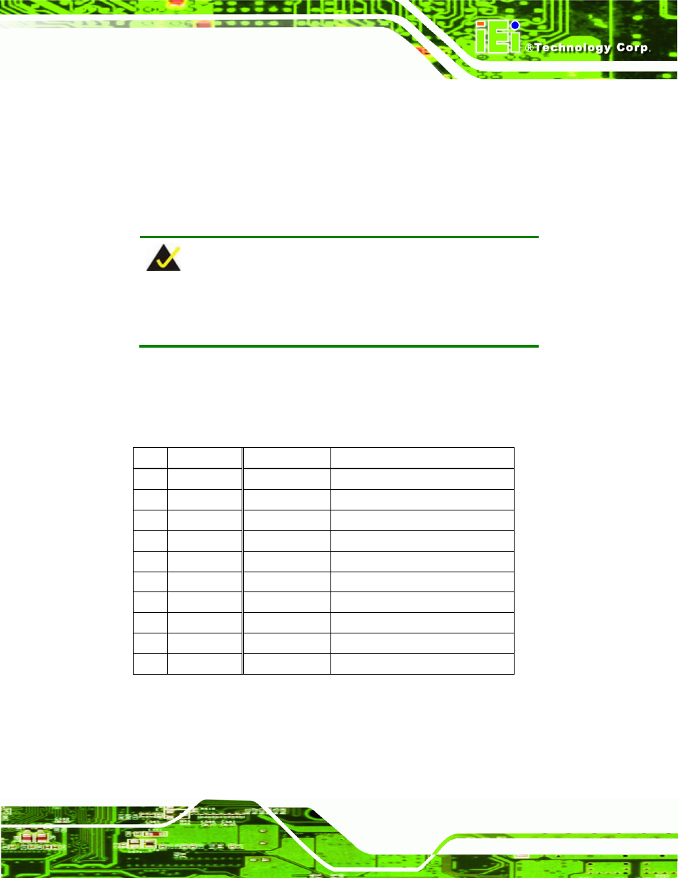 D.1 introduction, D.2 dio connector pinouts, Ntroduction | Onnector, Inouts | IEI Integration AFL-4 series-N270 v2.20 User Manual | Page 163 / 168