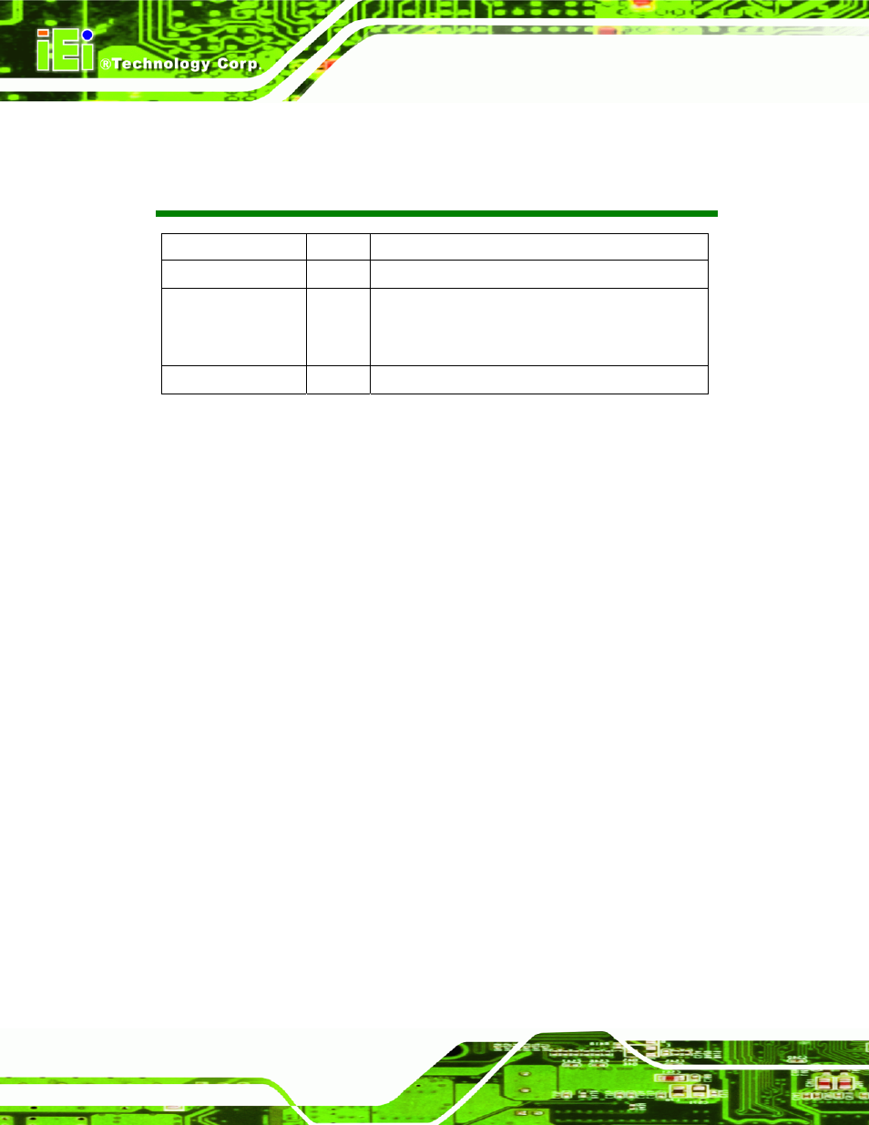 Revision | IEI Integration AFL-4 series-N270 v2.20 User Manual | Page 2 / 168