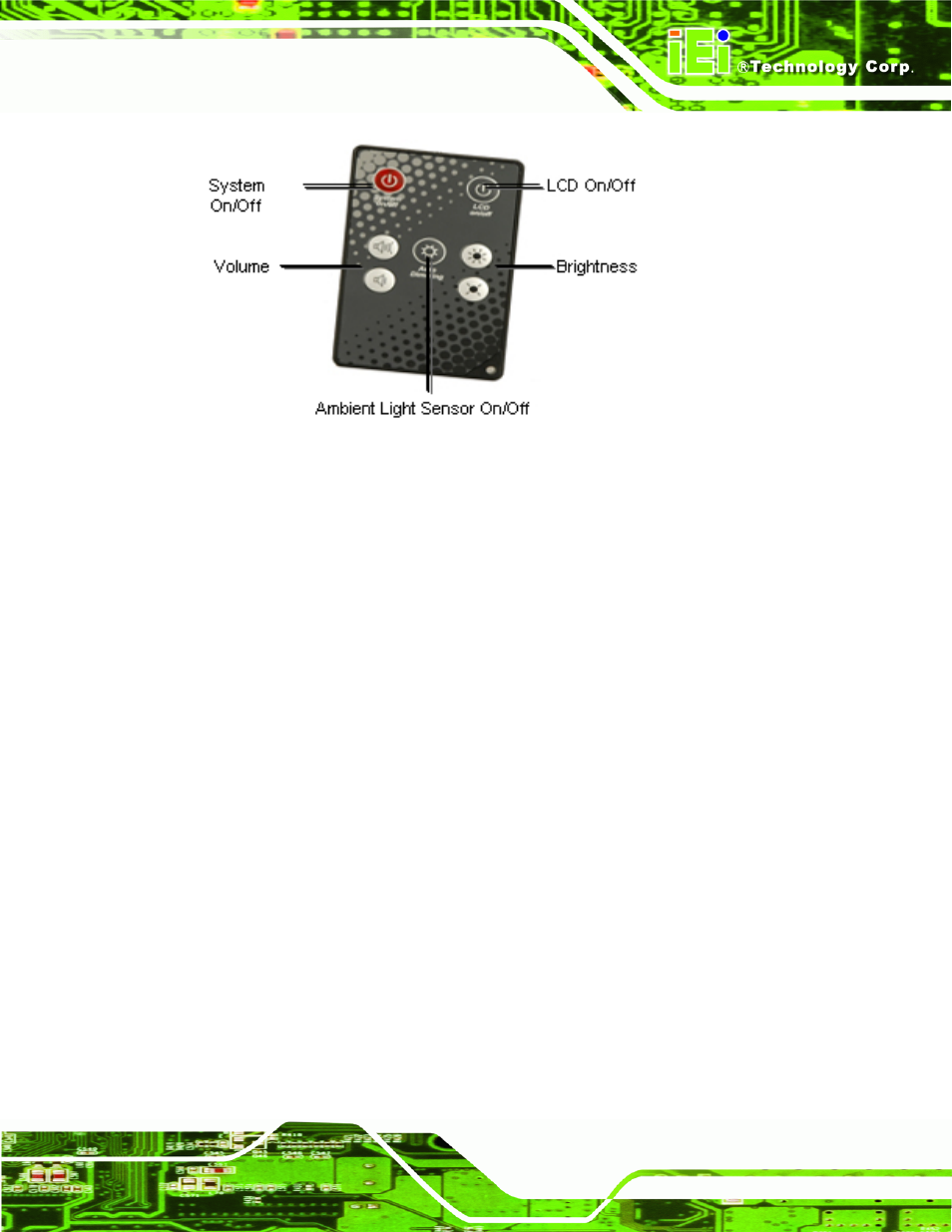 Figure 2-8: remote control | IEI Integration AFL-4 series-N270 v2.20 User Manual | Page 35 / 168