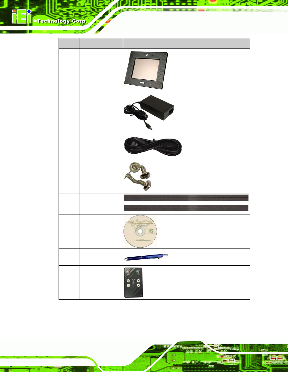 IEI Integration AFL-4 series-N270 v2.20 User Manual | Page 38 / 168