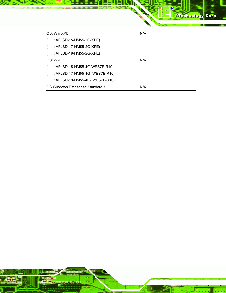 IEI Integration AFL-19i-HM55 v1.01 User Manual | Page 29 / 139