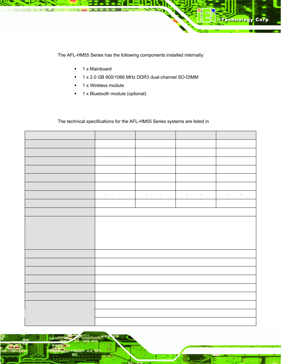 3 internal overview, 4 system specifications, Nternal | Verview, Ystem, Pecifications, Afl-hm55 series panel pc page 7 | IEI Integration AFL-15i-HM55 v1.20 User Manual | Page 18 / 143