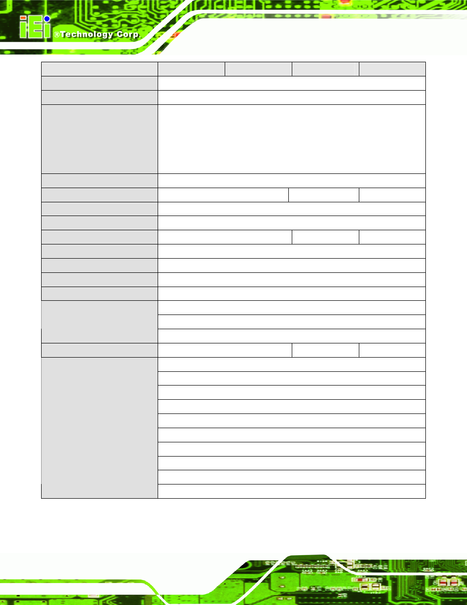 Table 1-1: afl-hm55 series system specifications, Afl-hm55 series panel pc page 8 | IEI Integration AFL-15i-HM55 v1.20 User Manual | Page 19 / 143