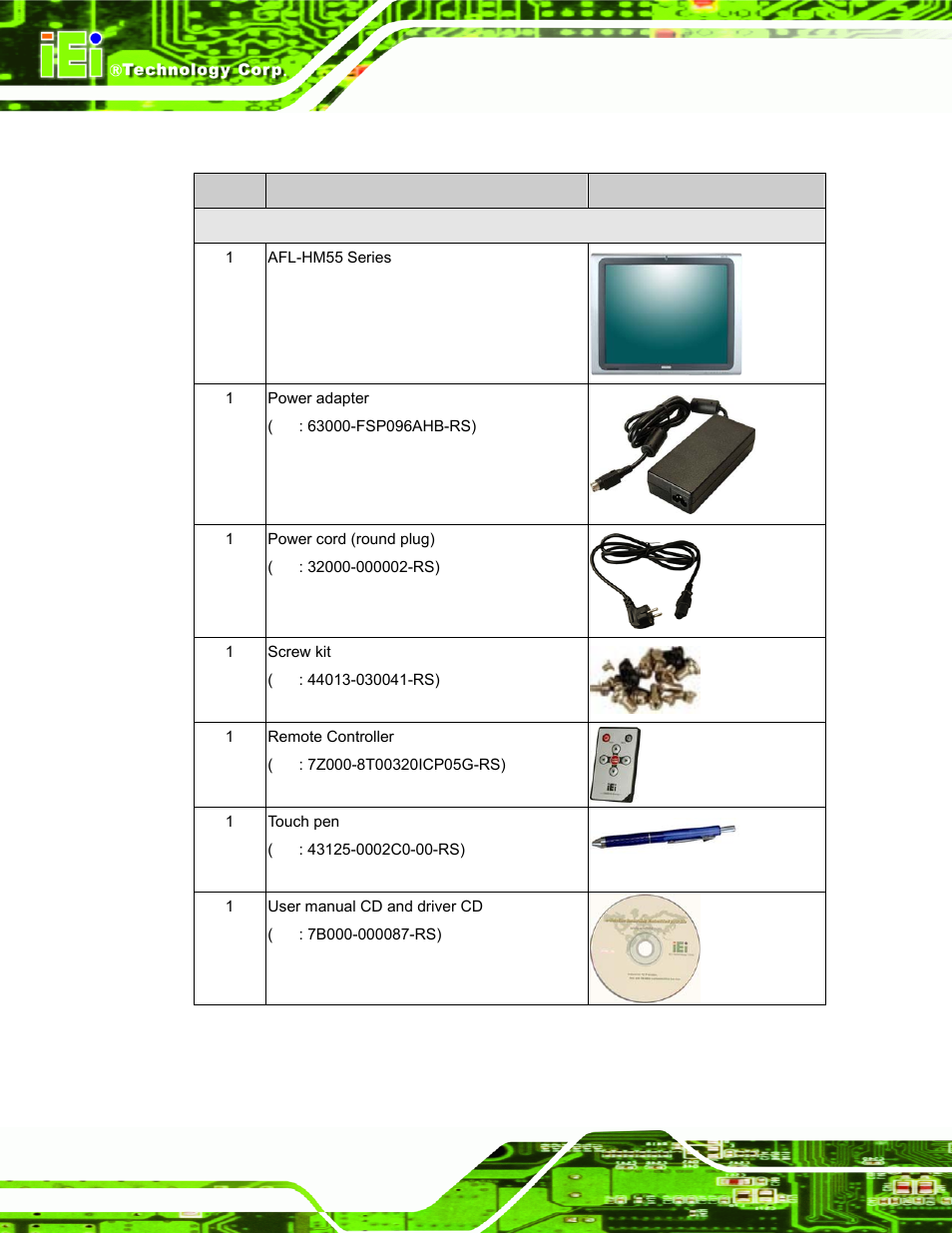 IEI Integration AFL-15i-HM55 v1.20 User Manual | Page 25 / 143