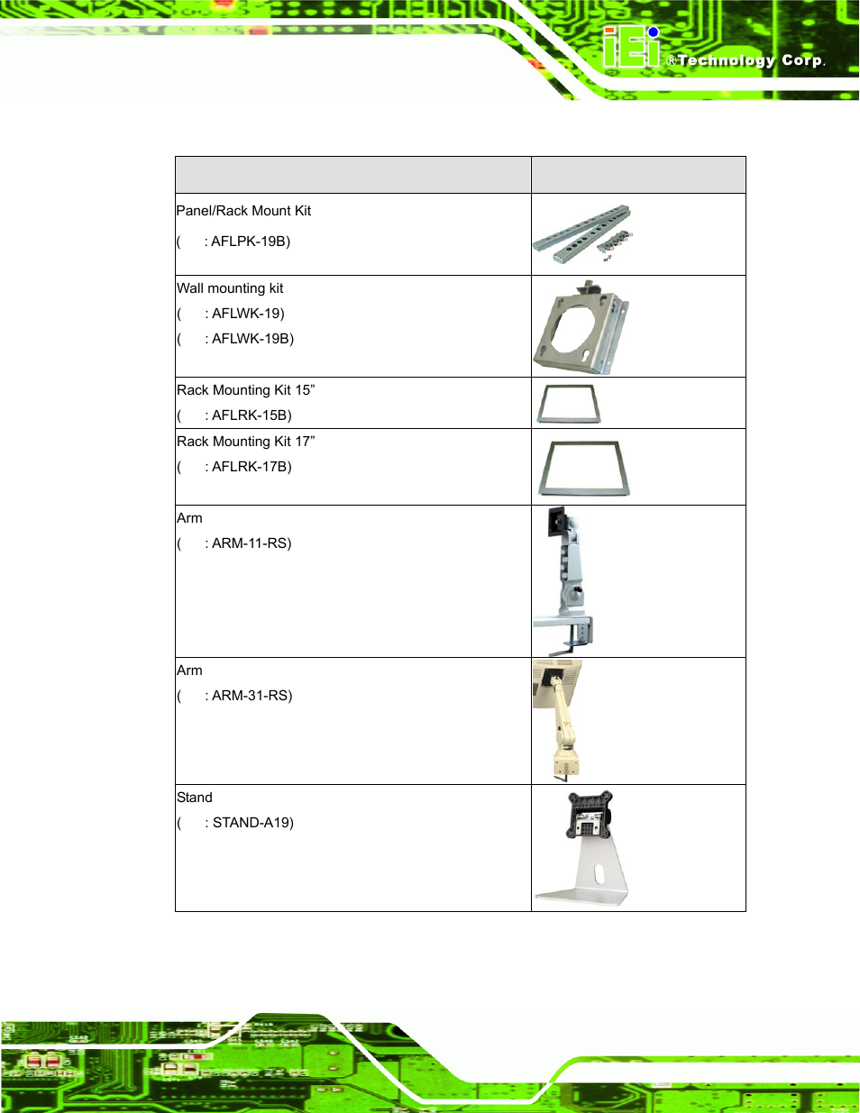 1 optional items list | IEI Integration AFL-15i-HM55 v1.20 User Manual | Page 26 / 143