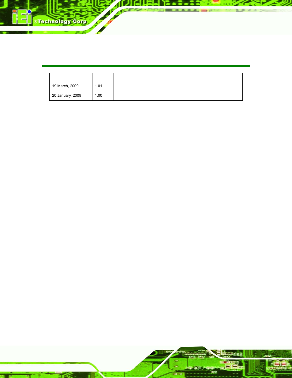 Revision | IEI Integration AFL-15A_15AE-N270_UMN_v1.01.pdf User Manual | Page 2 / 158