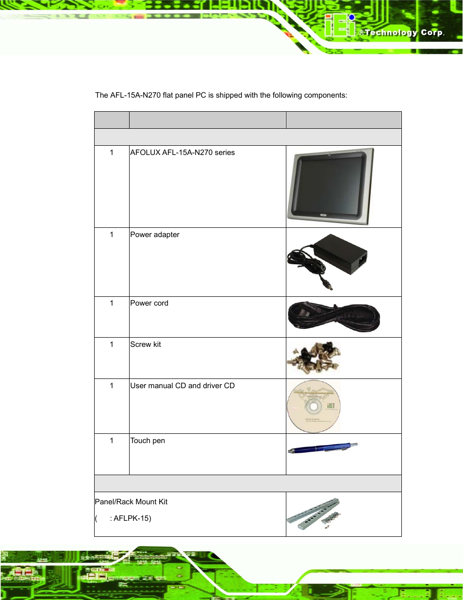 1 packing list | IEI Integration AFL-15A_15AE-N270_UMN_v1.01.pdf User Manual | Page 35 / 158