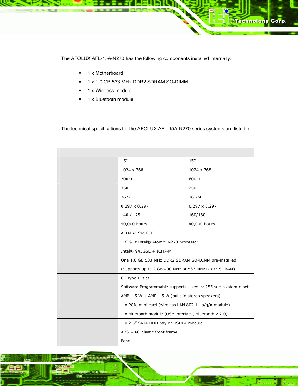 3 internal overview, 4 system specifications, Nternal | Verview, Ystem, Pecifications | IEI Integration AFL-15A-N270 v2.10 User Manual | Page 19 / 159