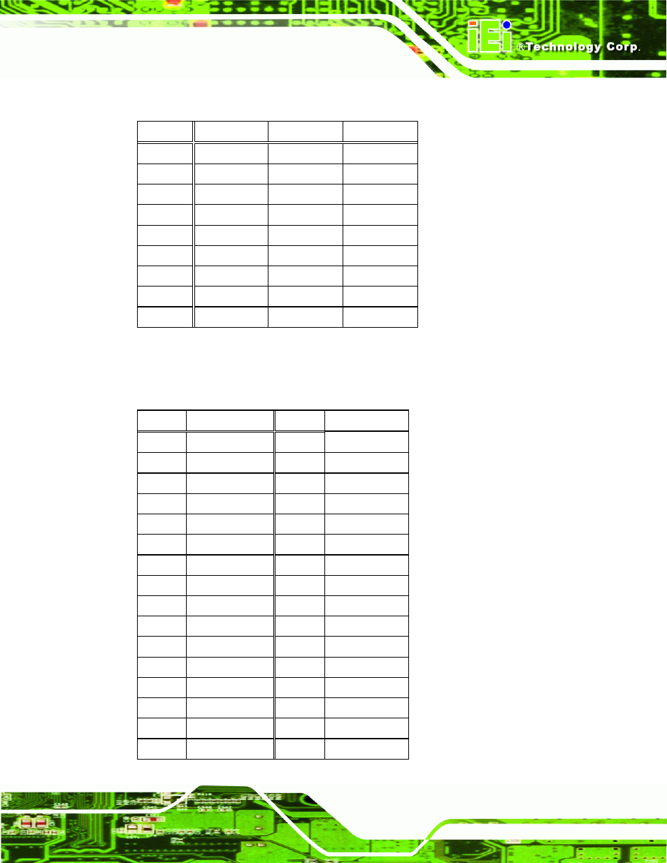 20 touch panel connector (ts1), 21 ttl panel connector (cn6), Table 7-21: touch panel connector (ts1) pinouts | IEI Integration AFL-ххA-N26 User Manual | Page 129 / 152
