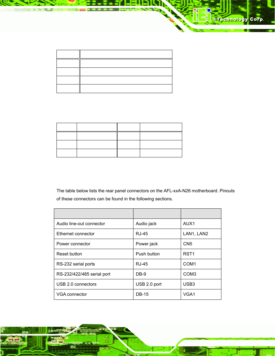 24 usb connector (usb3), 25 usb2 and usb3 power connector (jp18), 3 external interface panel connectors | Xternal, Nterface, Anel, Onnectors, Table 7-25: usb connector (usb3) pinouts, Table 7-27: rear panel connectors | IEI Integration AFL-ххA-N26 User Manual | Page 131 / 152