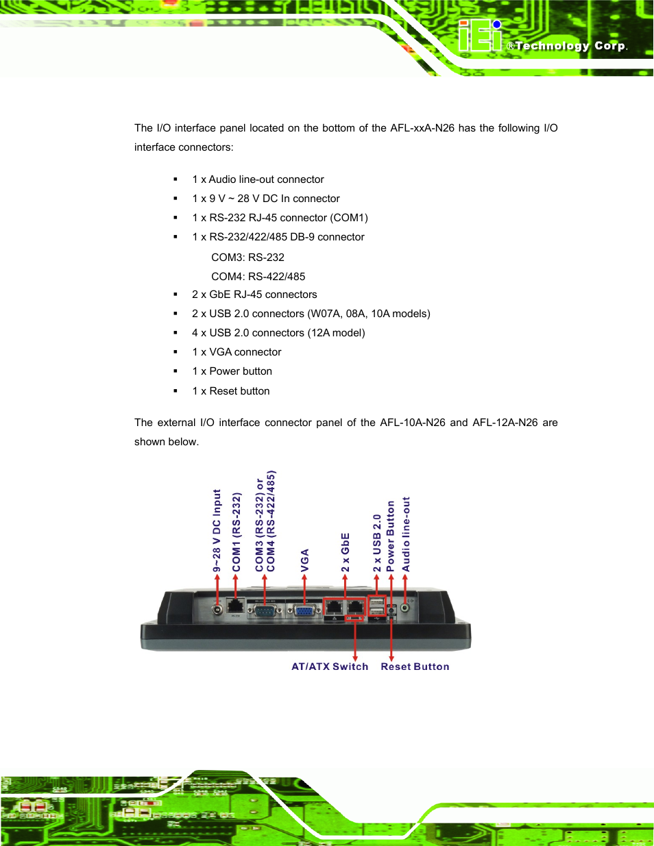 3 i/o interface panel | IEI Integration AFL-ххA-N26 User Manual | Page 19 / 152