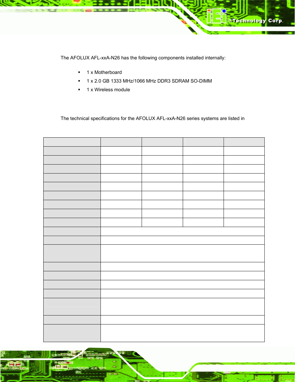 4 internal overview, 5 system specifications, Nternal | Verview, Ystem, Pecifications, Afl-xxa-n26 series panel pc page 25 | IEI Integration AFL-ххA-N26 User Manual | Page 25 / 152