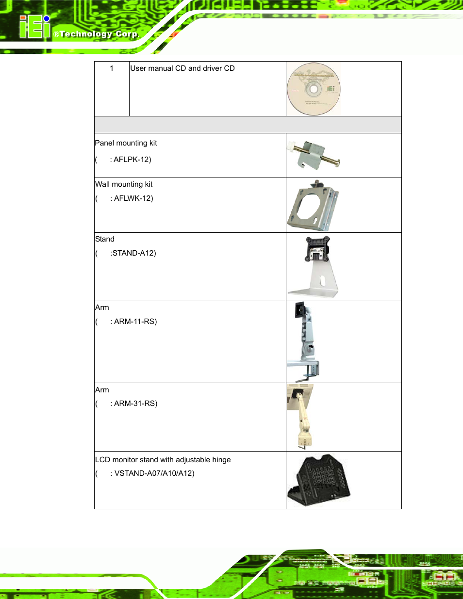 IEI Integration AFL-ххA-N26 User Manual | Page 30 / 152