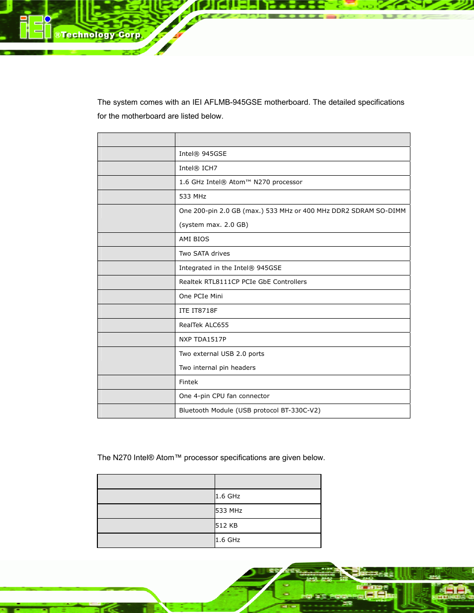 A.1 motherboard specifications, A.2 processor specifications, Otherboard | Pecifications, Rocessor | IEI Integration AFL-xxA-N270-Series v2.00 User Manual | Page 149 / 171