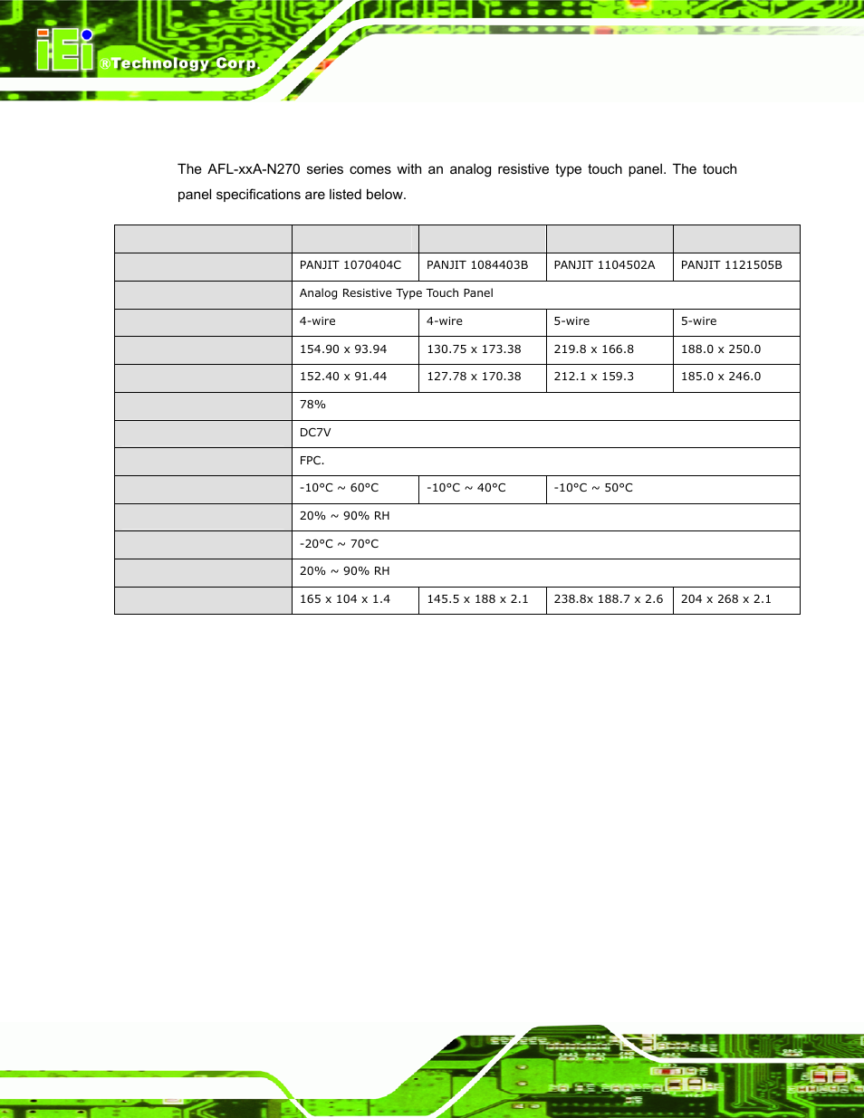 A.4 touch screen specifications, Ouch, Creen | Pecifications | IEI Integration AFL-xxA-N270-Series v2.00 User Manual | Page 151 / 171