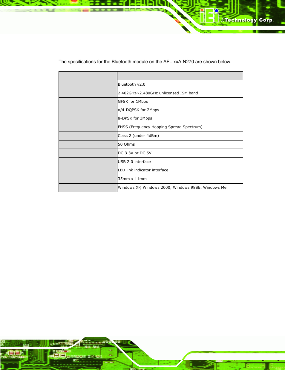 A.5 bluetooth module specifications, Luetooth, Odule | Pecifications | IEI Integration AFL-xxA-N270-Series v2.00 User Manual | Page 152 / 171