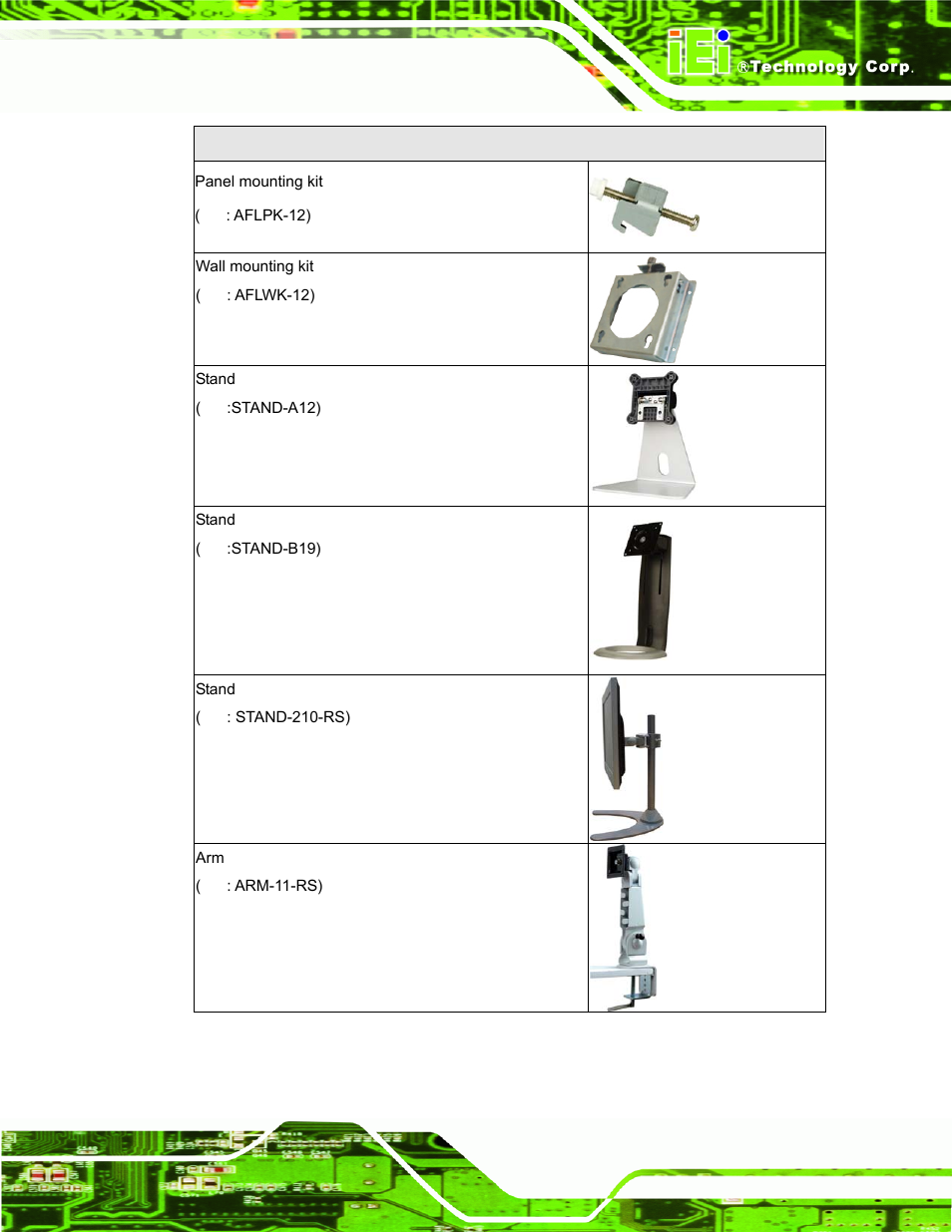 IEI Integration AFL-xxA-N270-Series v2.00 User Manual | Page 42 / 171