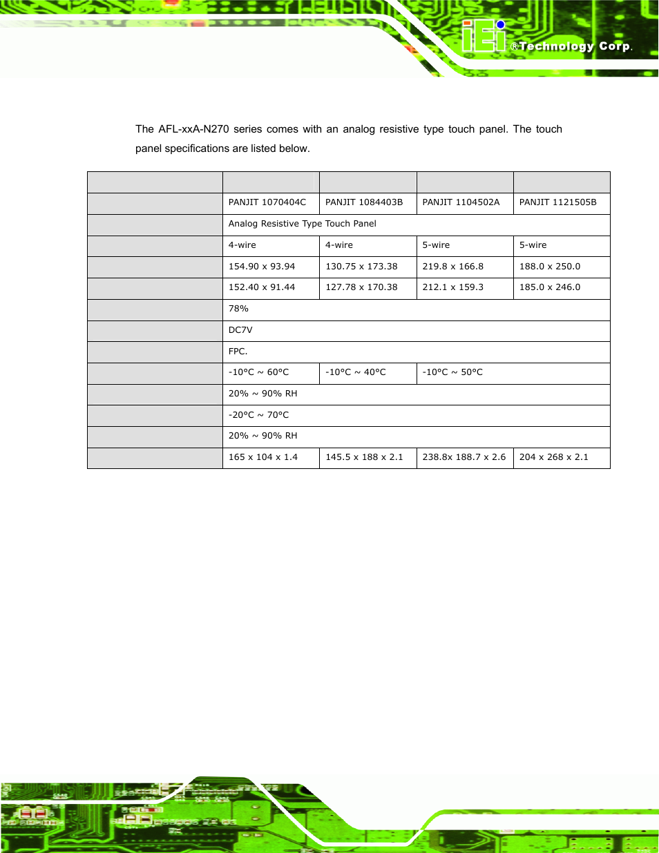 A.4 touch screen specifications, Ouch, Creen | Pecifications | IEI Integration AFL-xxA-N270-Series v2.11 User Manual | Page 149 / 170