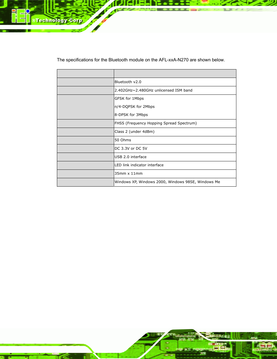 A.5 bluetooth module specifications, Luetooth, Odule | Pecifications | IEI Integration AFL-xxA-N270-Series v2.11 User Manual | Page 150 / 170