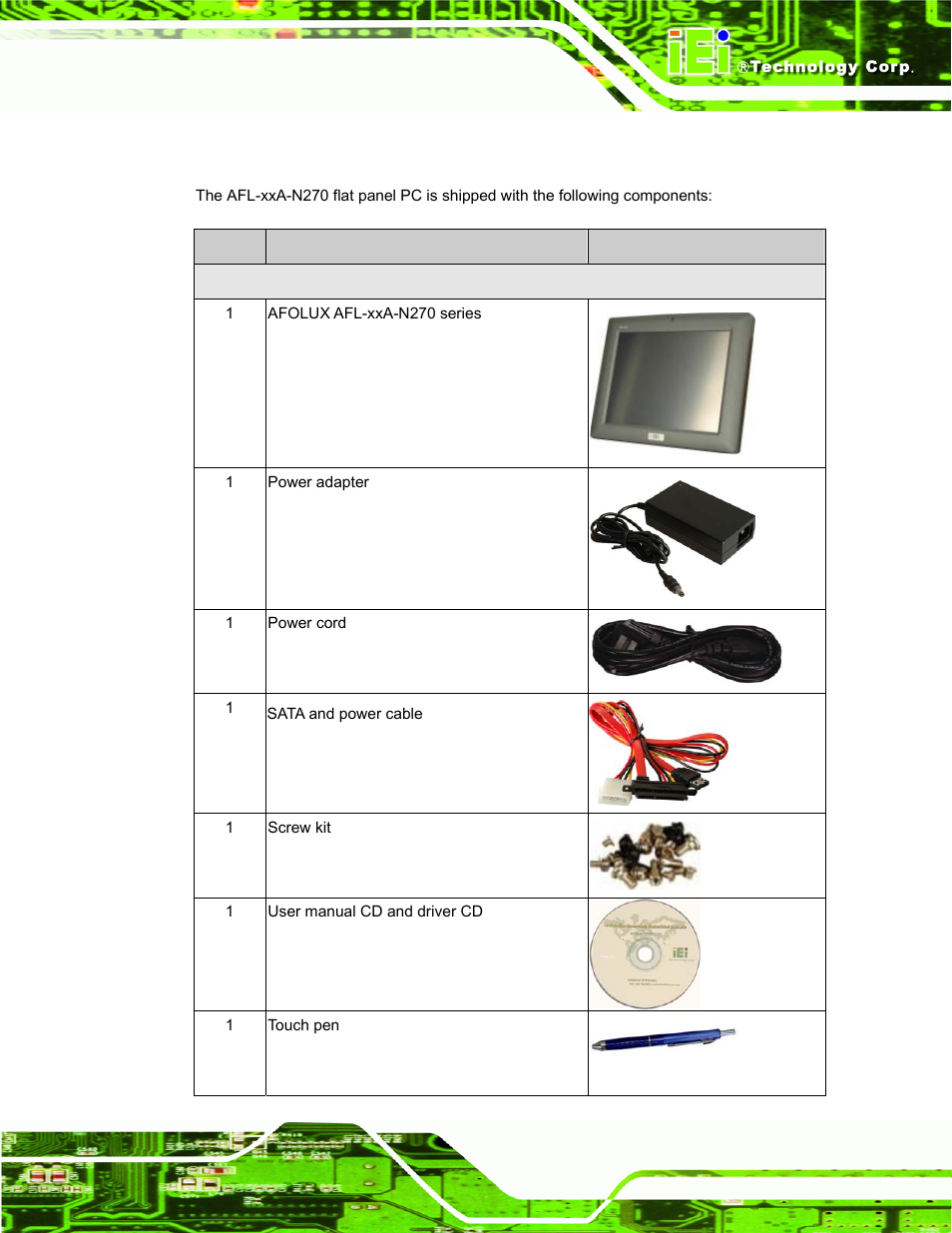 1 packing list | IEI Integration AFL-xxA-N270-Series v2.11 User Manual | Page 39 / 170