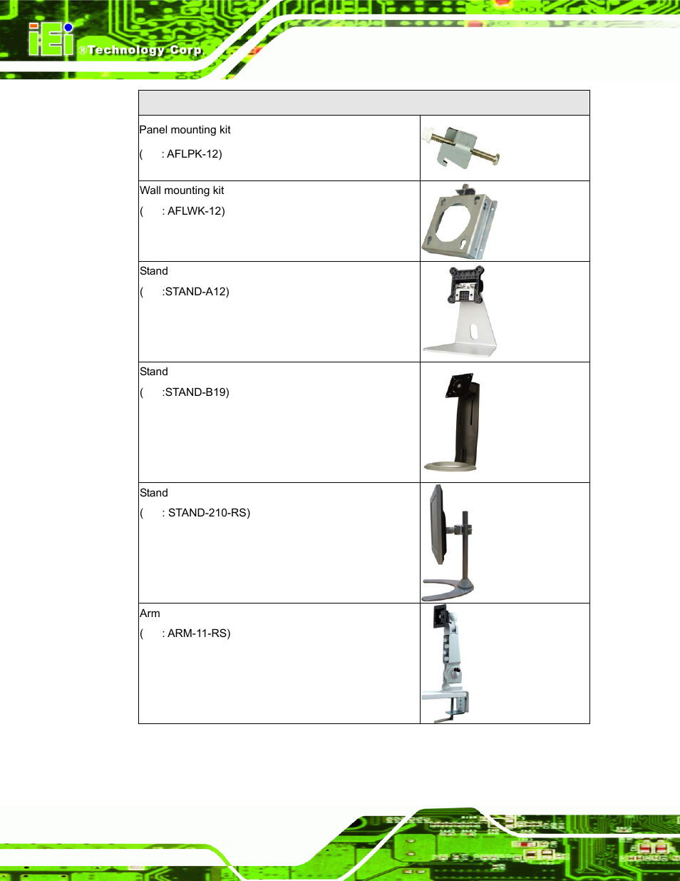 IEI Integration AFL-xxA-N270-Series v2.11 User Manual | Page 40 / 170